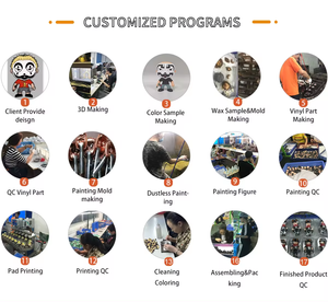 Nhà <span class=keywords><strong>S</strong></span>ản Xuất Tùy Chỉnh Thực hiện 3D Hot Búp Bê Hành Động Mô Hình Vinyl Đồ Chơi Nghệ Thuật Chất Lượng Tốt Pvc Phim Hoạt Hình Đồ Chơi Cho Bộ <span class=keywords><strong>S</strong></span>ưu Tập - Product Image 5