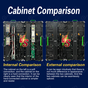 Nhôm trong nhà di động p2.6 p3.91 Màn hình LED <span class=keywords><strong>DJ</strong></span> Booth xách tay LED hiển thị 3.91 mét trong nhà cho thuê Modular LED bức tường video - Product Image 4