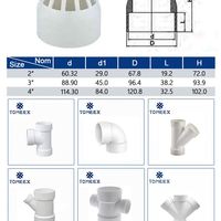 Nouveaux raccords sanitaires en PVC-U de 4 pouces PN6 PN10 PN16 pour égouts, accessoires de plomberie, vente chaude en Chine