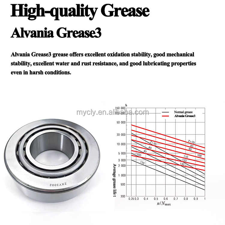 ZXY-3002 Tapered Roller Bearing - Heavy Duty for Vehicles