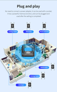 Extensor de rango WiFi 6 <span class=keywords><strong>AX1500</strong></span> 2,4 GHz y 5GHz repetidor WIFI6 de doble banda 4 * 3dBi Antena amplificador de expansión de señal de rango de larga distancia - Product Image 6