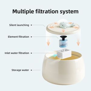Fontaine à eau et gamelle pour chat et chien en céramique manuelle Shamitao, ensemble de 3 filtres de rechange, rechargeable, antidérapant, écologique - Product Image 3