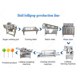 Máquina para Hacer Dulces Pequeños Tipo Lollipop, Línea de Producción de Lollipops en Venta - Product Image 5