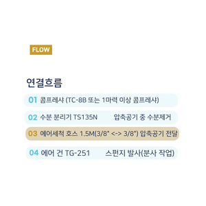 ท่อทำความสะอาดเทสมอ 1.5 ม. ยางพร้อมข้อต่อทองเหลืองสำหรับปืนลมและตัวแยกความชื้น - Product Image 5