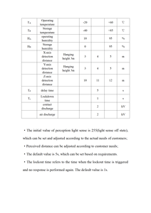 Módulo de Radar de baja potencia de 10GHz Hilink, <span class=keywords><strong>Sensor</strong></span> de Radar para interruptor de inducción de iluminación inteligente, montaje en techo con sentido de luz - Product Image 6