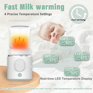 Calentador de Leche Eléctrico Recargable N7, Nuevo de Fábrica, Personalizado, de ABS, Producto para Bebés, Calentador de Biberones - Product Image 5