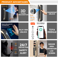 Cerradura Inteligente para Puerta USmartGo de Alta Calidad con WiFi, Huella Dactilar Biométrica, Reconocimiento Facial 3D, Cámara Inteligente y Tecnología Cloud Q62