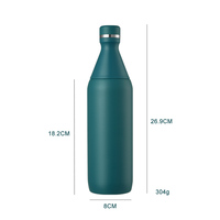 Sans BPA 20oz flacon isolé sous vide bouteille d'eau en acier inoxydable Sports de plein air bouilloire pour sports de plein air gobelets de gymnastique