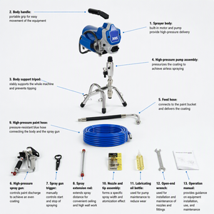 Electric Airless Paint Sprayer 1200W Brushed Motor 20 MPa Paint Spray Gun 10M <b>Hose</b> for Wall Coating - Product Image 6
