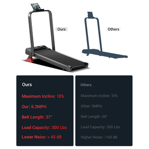 Caminadora ROBORE U18F de 10.5 km/h y 2.5 HP con 3 Niveles de Inclinación, Pantalla LED y 15% de Inclinación para Hogar y Oficina - Product Image 6