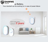 Precio de Fábrica: Centro de Alarma Inalámbrico WiFi Multifunción para Puerta, para Uso en Hogares Inteligentes