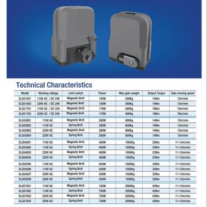 Hiland Tự Động Trượt Cổng Động Cơ Mở 600Kg 280W 220Volt Với Điều Khiển Từ Xa Và Giá Đỡ Bánh Răng - Product Image 5