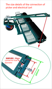 Collecteur de balles de <span class=keywords><strong>golf</strong></span> multi-emplacements en métal, robuste, avec logo personnalisé, prêt à être expédié pour le driving range - Product Image 3