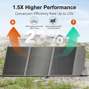Panel Solar Plegable Negro de Alta Eficiencia SUKFLOW SP100W de 100W para Acampar al Aire Libre, Paneles Solares Fotovoltaicos - Product Image 3
