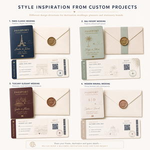 Set di Inviti Matrimoniali Personalizzati SHINY DIY con Design Pass di Imbarco e Passaporto, Inviti Nuziali Pieghevoli - Product Image 5