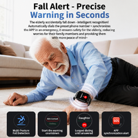 Montre GPS 4G pour seniors européens, alarme SOS, détection de chute, appel vidéo, moniteur de santé, rappel de médicaments, WiFi
