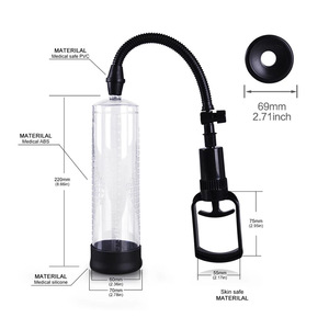 <strong>2026</strong> Trending Products <strong>Penis</strong> <strong>Pump</strong> Vacuum Enlarger Aid Impotence Bigger Longer Thicker up Penile Enlargement <strong>Pump</strong> - Product Image 5