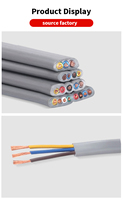 Cable Plano Multiconductor Personalizado de Fábrica YVFB YVFBG YFFB YFFBP 3x4 3x2.5 3x1.5 para Cable Plano de Viaje con Aislamiento de PVC