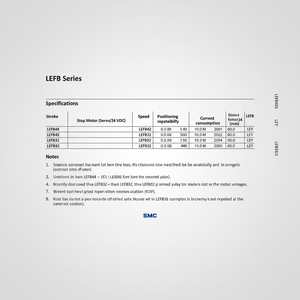 Actuador eléctrico SMC Pneumatics, producto de cilindros de LEFB25T-1000-S11N3 - Product Image 1