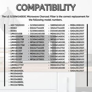 Filtre à charbon actif pour four à micro-ondes Xinrui 5230W1A003C compatible avec LMV1650ST LMV2031SB - Product Image 2