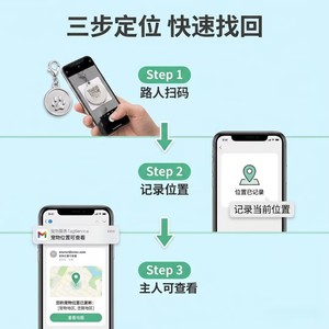 Étiquette d'identification scannable pour animaux de compagnie Hawley Mackay en alliage de zinc avec code QR, étanche, stockage cloud, traceur pour chien et chat - Product Image 4