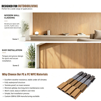 Panneau mural rainuré WPC personnalisable de haute qualité, aspect bois décoratif, pour projet de décoration murale de hall d'hôtel et de magasin de détail
