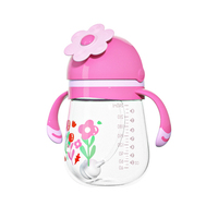 Bouteille pour bébé en plastique PP pour enfants - Utilisation en camping Sans BPA Conception thermique anti-fuite