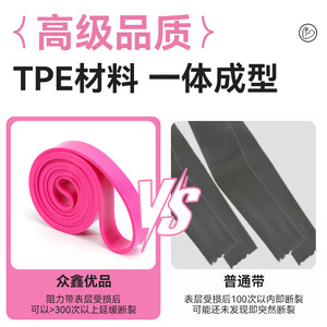 Bande de Résistance TPE Transfrontalière, Force Moyenne, pour Entraînement Fitness et Yoga, Bande Élastique - Product Image 4