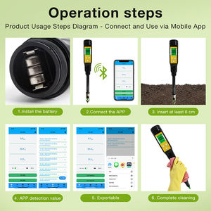Testeur de pH du sol pour aliments, testeur de pH de l'<span class=keywords><strong>eau</strong></span> Bluetooth pour sol et hydroponie, thermomètre numérique de pH pour plantes de jardin et pelouse - Product Image 5