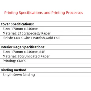 Source Factory Custom Books Book Printing Print On Demand Color Book Business Novels Magazine