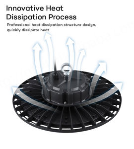 หลอดไฟไฮเบย์สำหรับโรงงานอุตสาหกรรม100W-300W IP65 LED กันน้ำอุณหภูมิ6500K สีรับประกัน2ปีสำหรับแสงคลังสินค้ากลางแจ้ง - Product Image 5