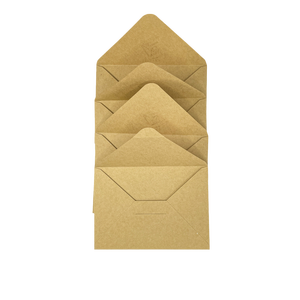 Customized Wedding Party Invitation Thank You Gift Card Kraft Paper <strong>Envelope</strong> for Birthday or Business - Product Image 2