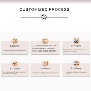 จี้หยกมรกตเคลือบทอง 18K รุ่นคารอลีน บราวน์ โนส ยูนิเวอร์แซลเชน พร้อมสร้อยคอ <span class=keywords><strong>เครื่อง</strong></span>รางหรูหราแบบเบาๆ - Product Image 4