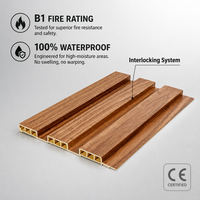 Panneaux muraux rainurés en PVC WPC à grain de bois, design moderne, antistatiques, imperméables, garantie 10 ans pour hôpitaux, écoles, salles de bain