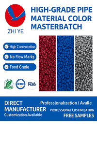 고급 뷰티 푸드 소스 급 고농축 플라스틱 파이프 색상 마스터 배치 과립 사용자 정의 - Product Image 4