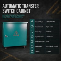 Panneau de synchronisation haute sensibilité 50Hz/60Hz sélectionnable, protection contre les défaillances 50ms, armoire de distribution d'énergie pour champs pétroliers et gaziers IP54