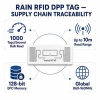 Étiquette RFID UHF pour passeport numérique de produit (DPP) ISO 18000-6C EPC Gen2, étiquette de traçabilité de la chaîne d'approvisionnement, conformité EU ESPR