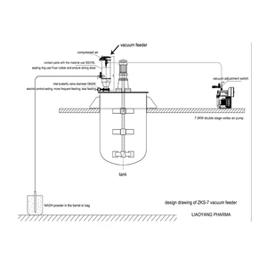 Transportador alimentador de cargador de polvo <span class=keywords><strong>Beran</strong></span> de café al vacío industrial QVC - Product Image 5