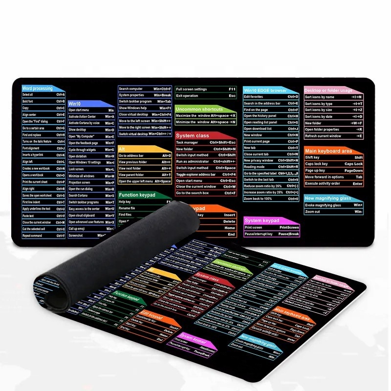 Keyboard Mouse Pad Set with Wrist