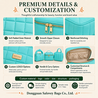 Pochette cosmétique turquoise matelassée, trousse de maquillage, trousse de toilette de voyage, organiseur de beauté avec logo personnalisé, étui à fermeture éclair, OEM ODM