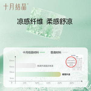 October Crystallized Baby Cooling Mat 150x200cm Ice <b>Silk</b> Layer Air Permeable Antibacterial Bed <b>Sheet</b> Summer Use - Product Image 4