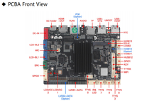 Kit Layar Sentuh Motherboard Industri Android Linux RK3568 Kustom dengan Panel LCD IPS 15,6 inci (15,6") dan Resolusi 1920x1080