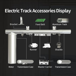 Motor de control remoto KYOK para riel elíptico plateado - Riel de cortina eléctrico silencioso para el hogar moderno - Product Image 2