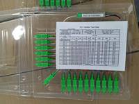 Prix d'usine, assurance qualité, mini-paquet 1x2 1x4 1x8 1x16 1x32 1x64, connecteurs FC/SC/ST/LC, câble mini fibre optique SM 0,9 mm