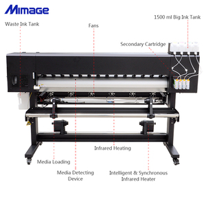Mimage Máy In Khổ Rộng 1.8M Máy In Và Máy Vẽ Để Bán Máy In Và Cắt Máy Vẽ - Product Image 3