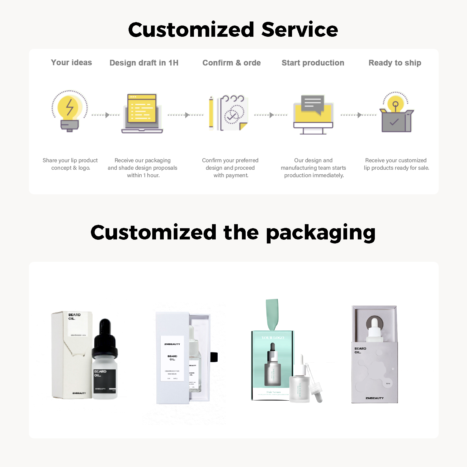 ฉลากส่วนตัว