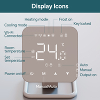 Termostato Digital Inalámbrico RF con Programación para Habitación Beok BOT-R3X Tuya WiFi Frecuencia 433MHz para Sistema de Calefacción por Suelo Radiante