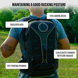 Wellshow ספורט יצוק ברזל rucking משקל צלחת עבור ריסוק מתפתל עבור אימון כוח - Product Image 6