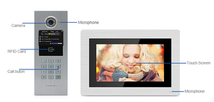 8 multi apartamentos 4 cable de vídeo puerta teléfono intercomunicador puerta <span class=keywords><strong>edificio</strong></span> interfone com video - Product Image 3