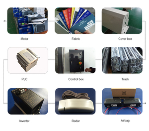Porta a Scorrimento Rapido <span class=keywords><strong>in</strong></span> <span class=keywords><strong>PVC</strong></span> di Alta Qualità, Controllo PLC, Colori Blu/Rosso/Grigio/Arancione/Giallo, Produzione Professionale - Product Image 5